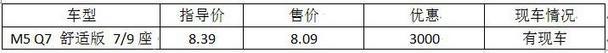 菱智,三菱,东风风行,东风,理念