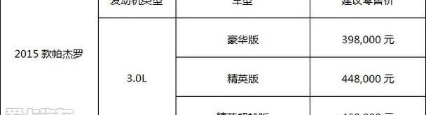三菱,劲炫,欧蓝德,现代