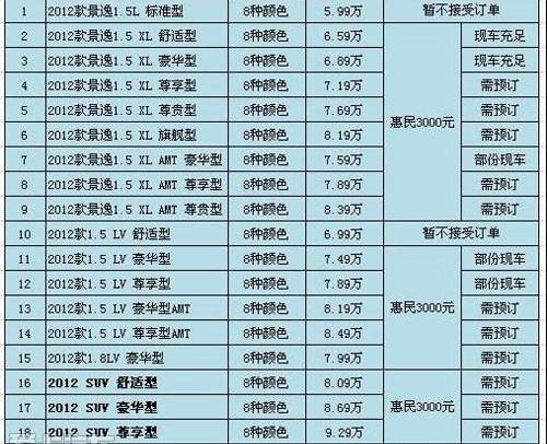 东风风行,东风,理念,三菱