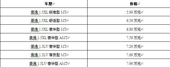 理念,东风风行,东风,三菱