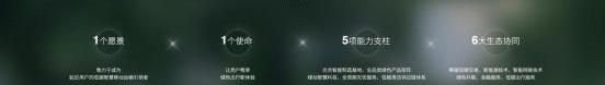 东风,东风风行,风行雷霆