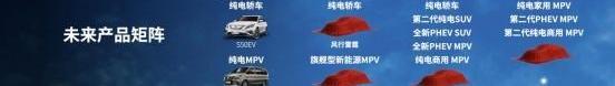 东风,东风风行,风行雷霆
