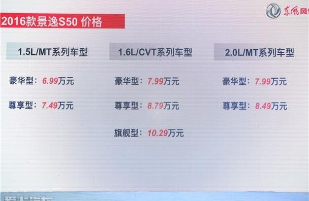 景逸S50,东风,东风风行,标致,标致408