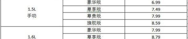景逸S50,长安