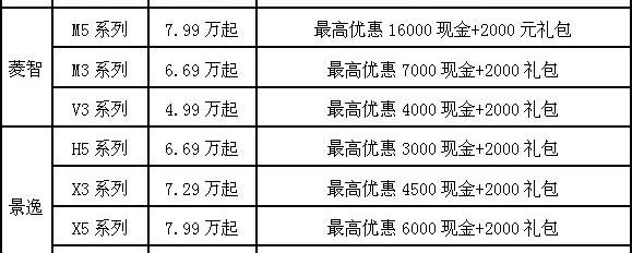 汉,东风,东风风行,菱智
