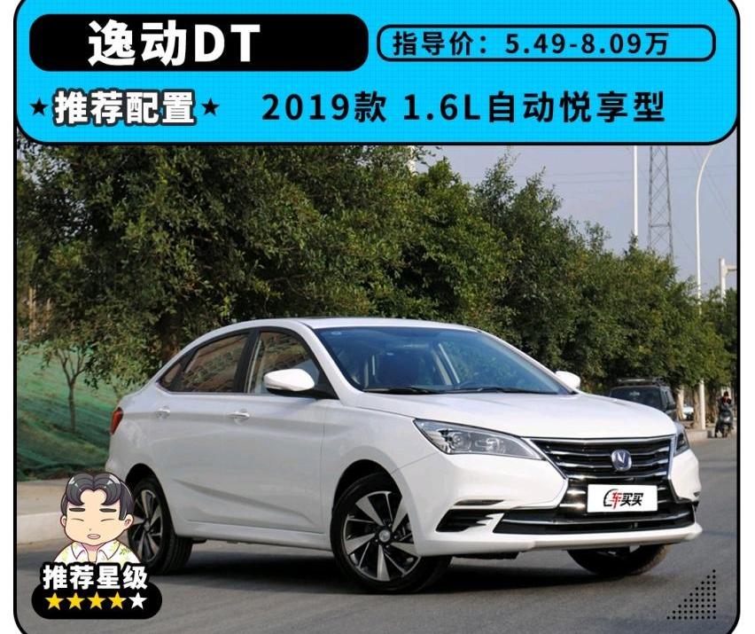 比亚迪,逸动,长安,景逸S50,三菱