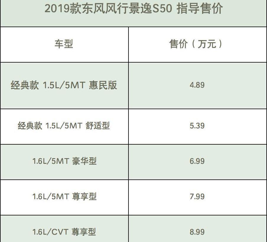 景逸S50,东风风行,东风
