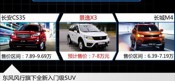 东风,东风风神,东风风行,本田,本田CR-V
