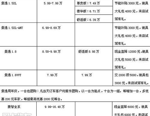 菱智,三菱,东风风行,东风,理念