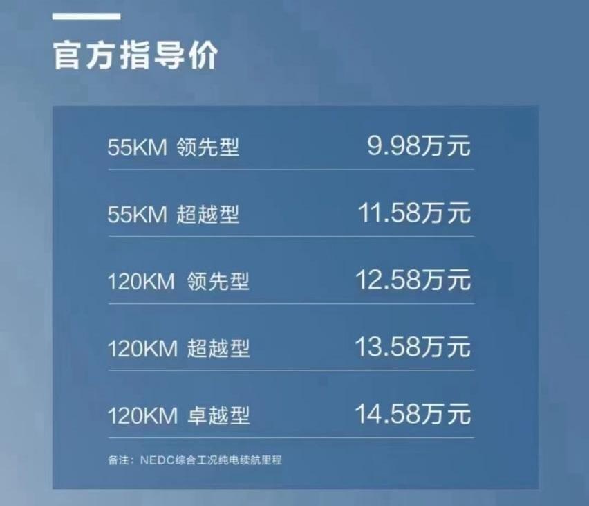 比亚迪,北京