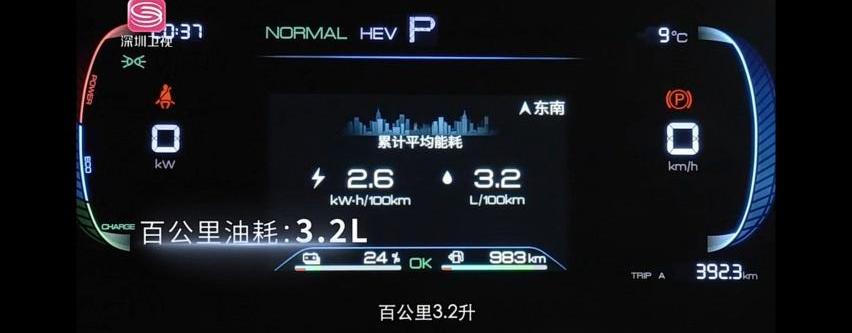 比亚迪,北京