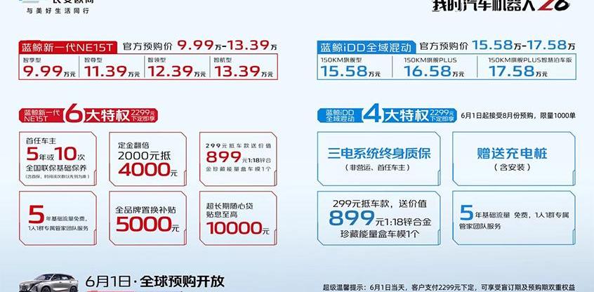 长安,长安欧尚,长安欧尚Z6,鲸,长安欧尚X7 PLUS