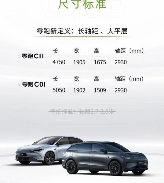 零跑T03,零跑C01,理想ONE,零跑汽车,特斯拉