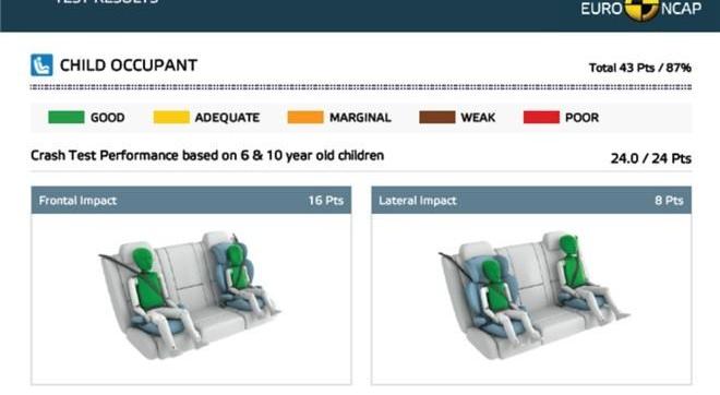 魏牌,理念,摩卡