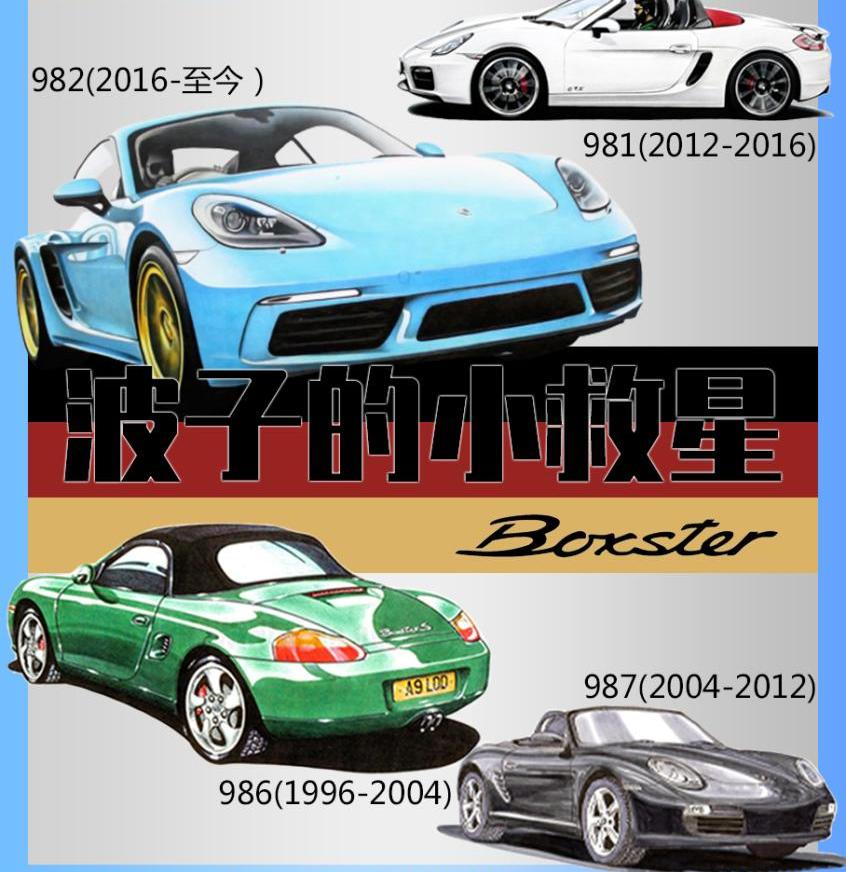 保时捷,丰田,理念