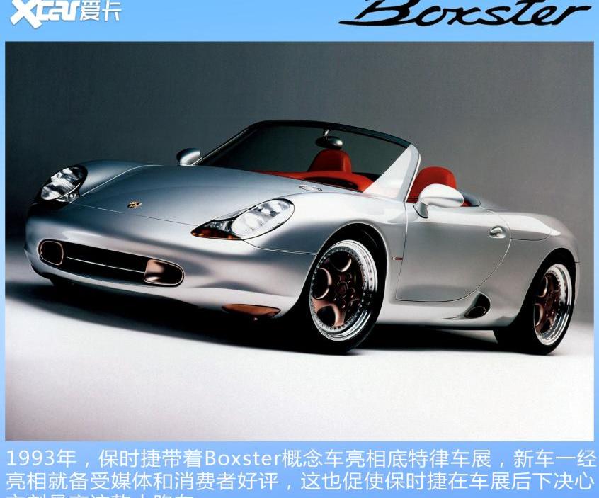 保时捷,丰田,理念