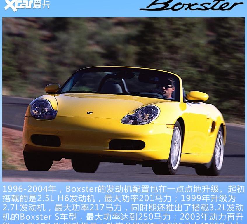 保时捷,丰田,理念