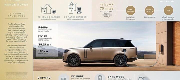 揽胜,路虎,捷豹