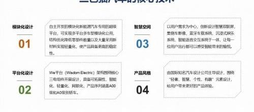 MINI,长安,长安Lumin,奇瑞,元宝