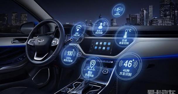 艾瑞泽5,奇瑞,艾瑞泽GX,理念,发现