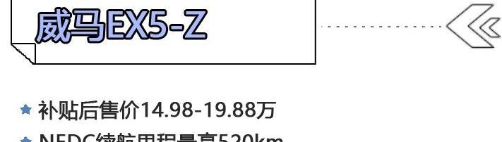 风光580,传祺GS3,长安,长安欧尚,长安欧尚X5