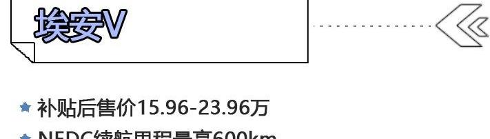 风光580,传祺GS3,长安,长安欧尚,长安欧尚X5