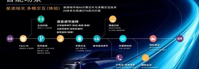 星途,奇瑞,北京,星途瑶光