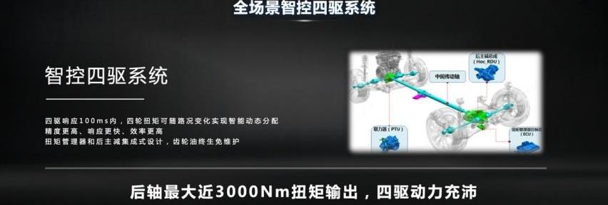 星途,星途瑶光,奔驰,宝马,发现