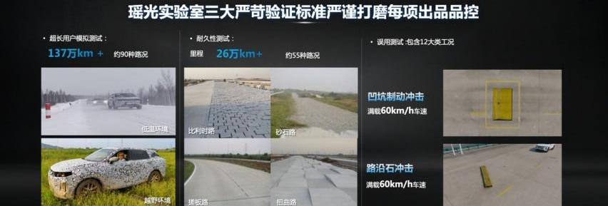 星途,星途瑶光,奔驰,宝马,发现