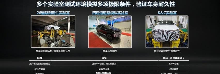 星途,星途瑶光,奔驰,宝马,发现