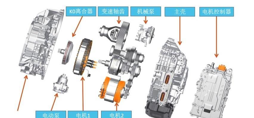 星途,比亚迪,长安,长城,奇瑞