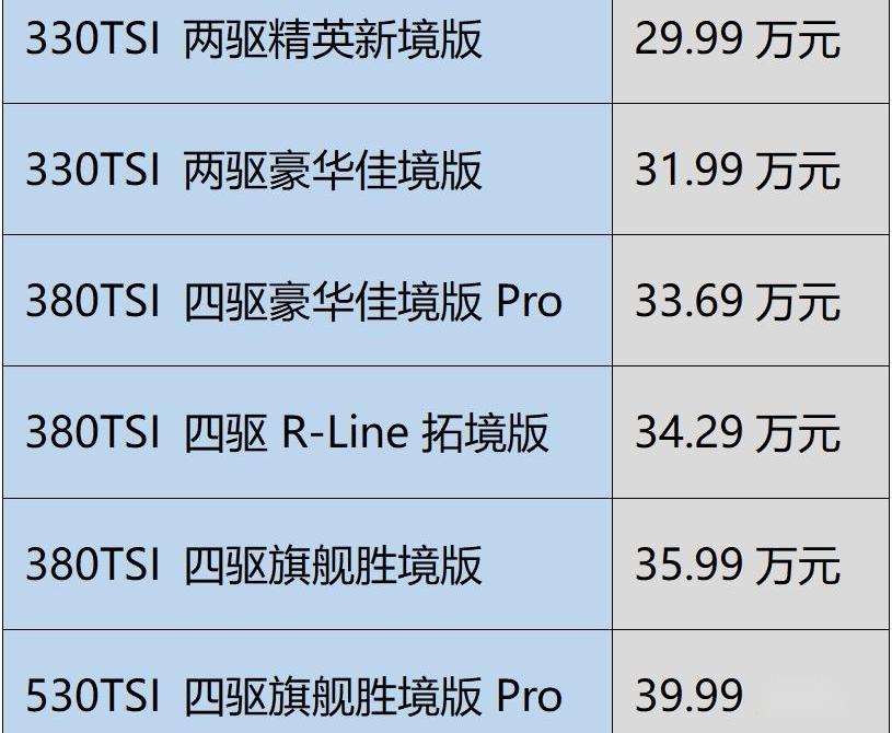 揽境,途昂,大众,探歌,探影