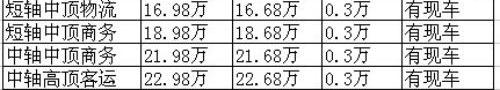 御风,东风,东风御风,东风风行,现代