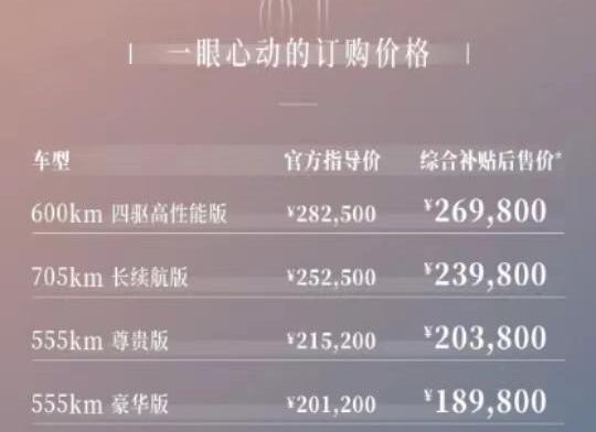 欧拉,欧拉闪电猫,理念,御风