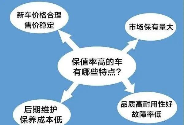 星锐,御风,东风御风,东风,江淮
