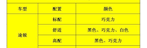 途锐