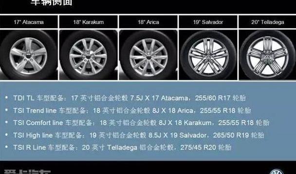 途锐,大众,理念