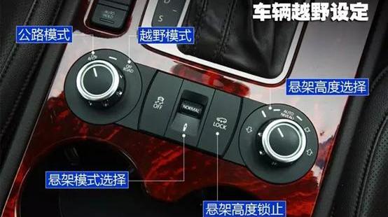 途锐,大众,奥迪,奥迪Q7,炮