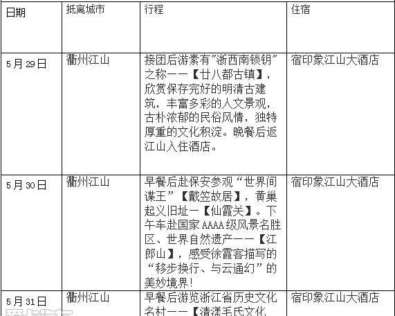 途锐