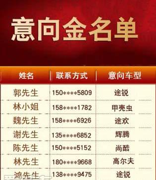 途锐,大众