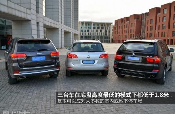 宝马,途锐,宝马X5,大众,Jeep