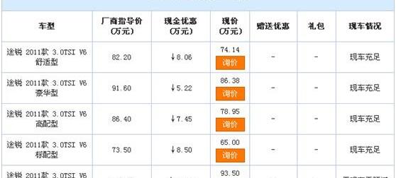 大众,途锐