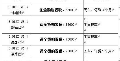 途锐,大众,福田,东南