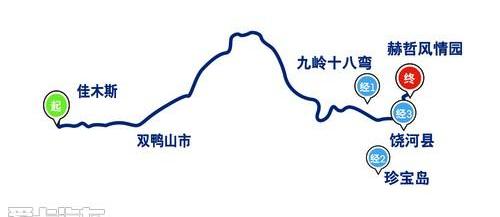 途锐,大众