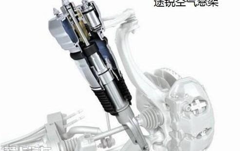 途锐,大众,保时捷