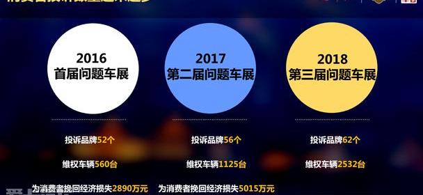 标致,大众,途锐,东风,玛莎拉蒂