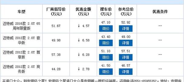 大众,高尔夫,迈腾,途锐