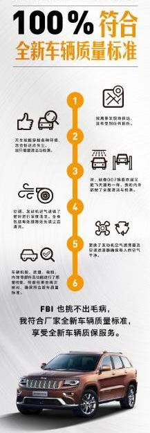 Jeep,奔驰,宝马,途锐,探险者