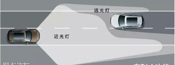 大众,朗逸,Polo,帕萨特,途锐