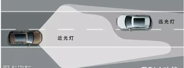 大众,朗逸,Polo,帕萨特,途锐
